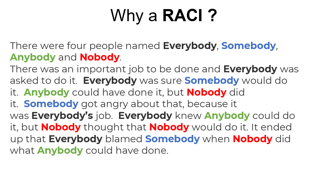 RACI-why