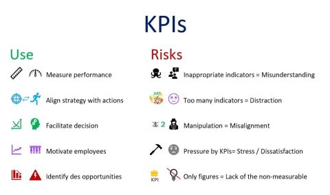 Job analysis - definition and meaning - Market Business News