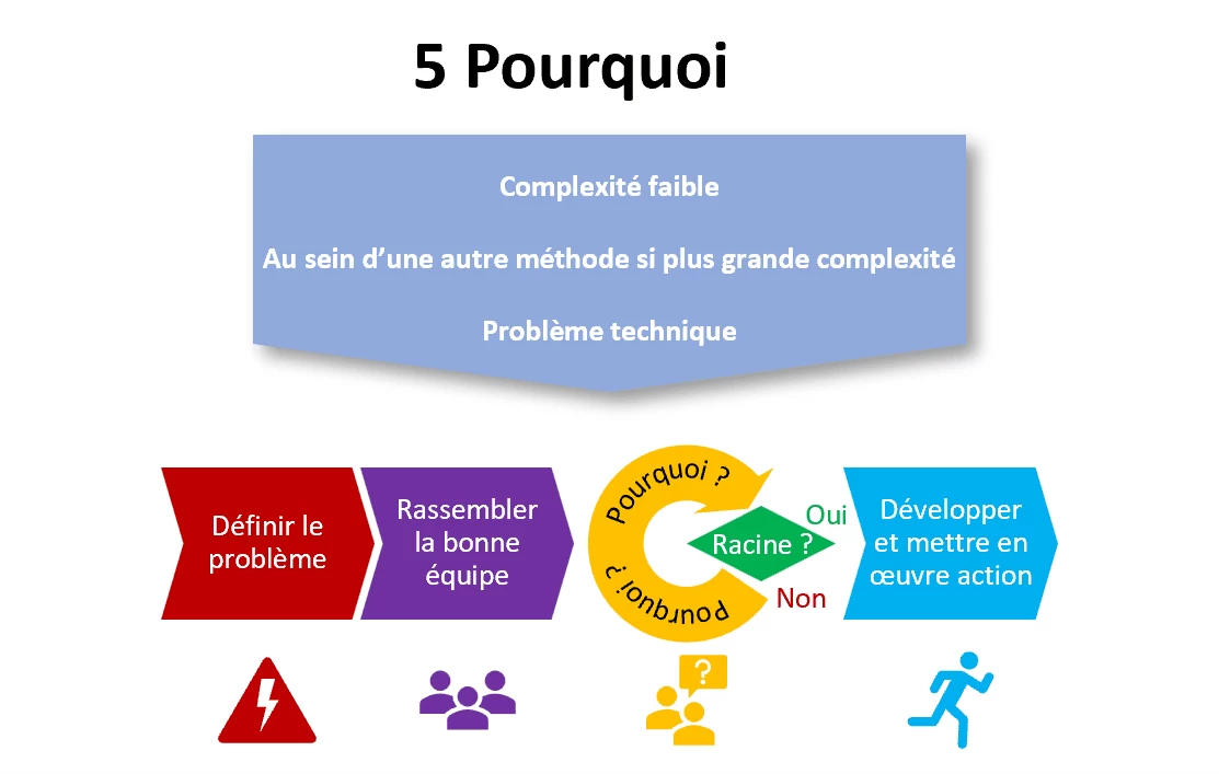 Prise jack : 5 conseils pour résoudre les problèmes de fonctionnement