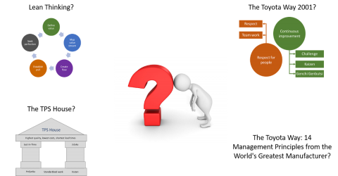 What are the true Lean principles?