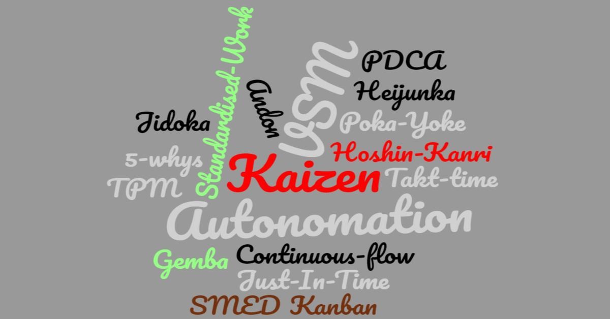 Hoshin Kanri: A Method for Waste Reduction in Manufacturing