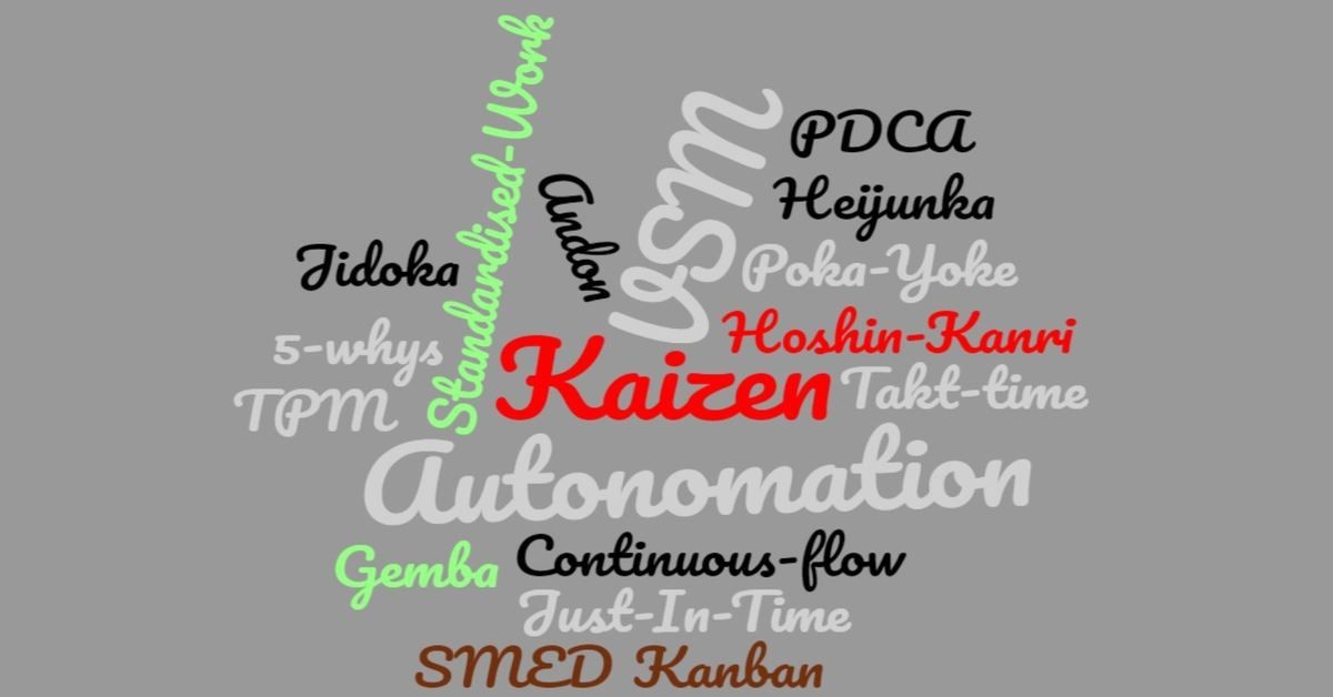 Liste Et Description De Methodes Et Outils Lean
