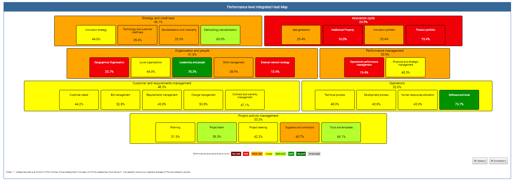 results-RDE-CDM-1.PNG