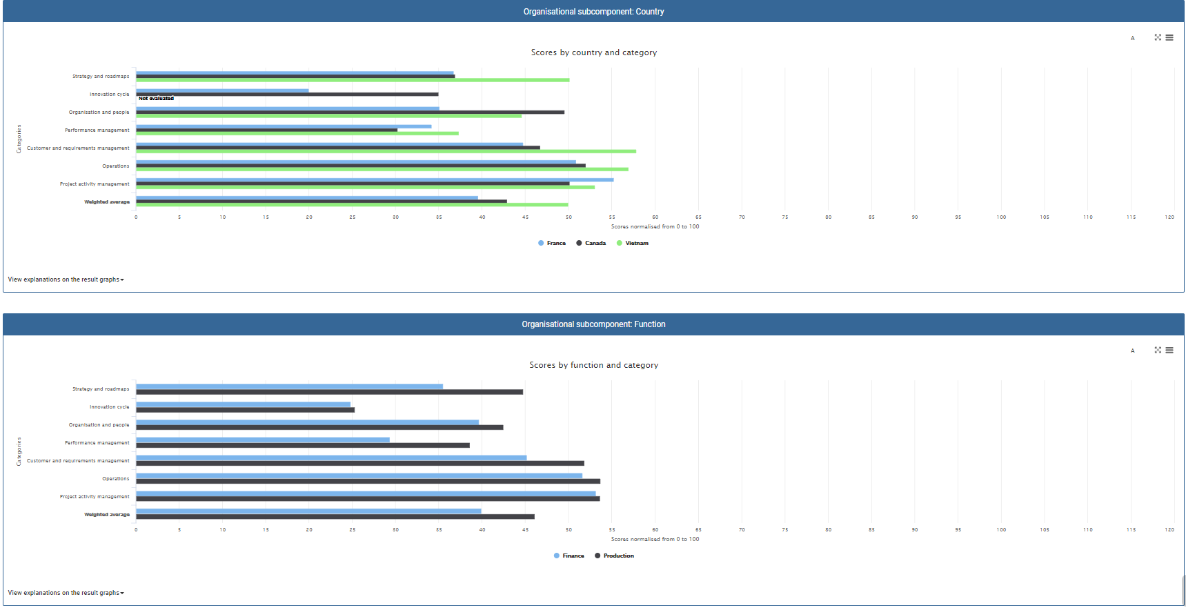 results-RDE-CDM-2.PNG