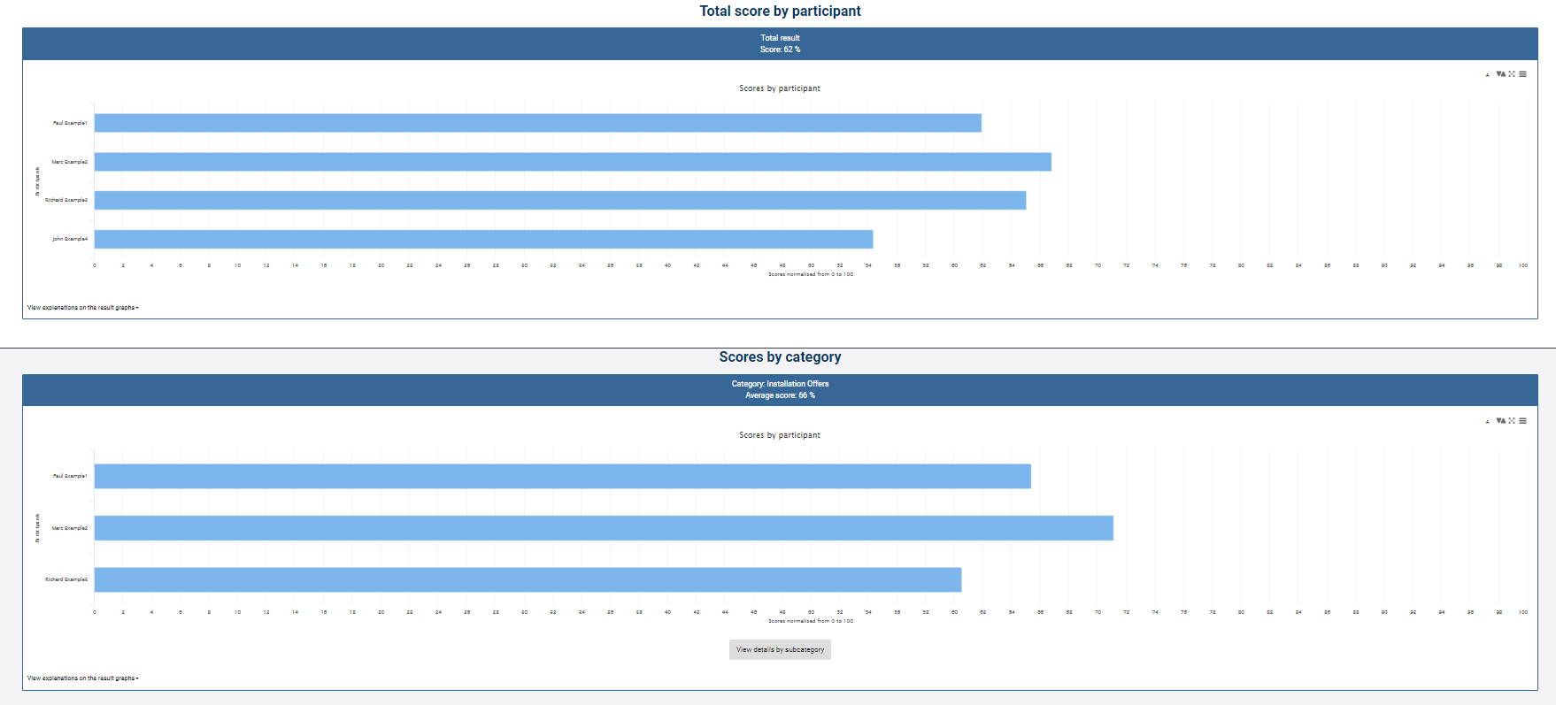 results-RDE-CDM-3.PNG