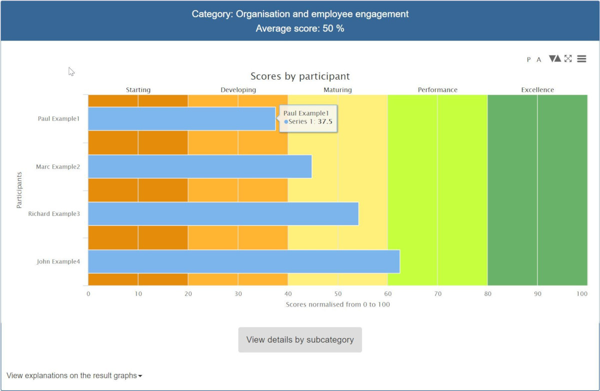 results_opex_cat_evalautor.jpg